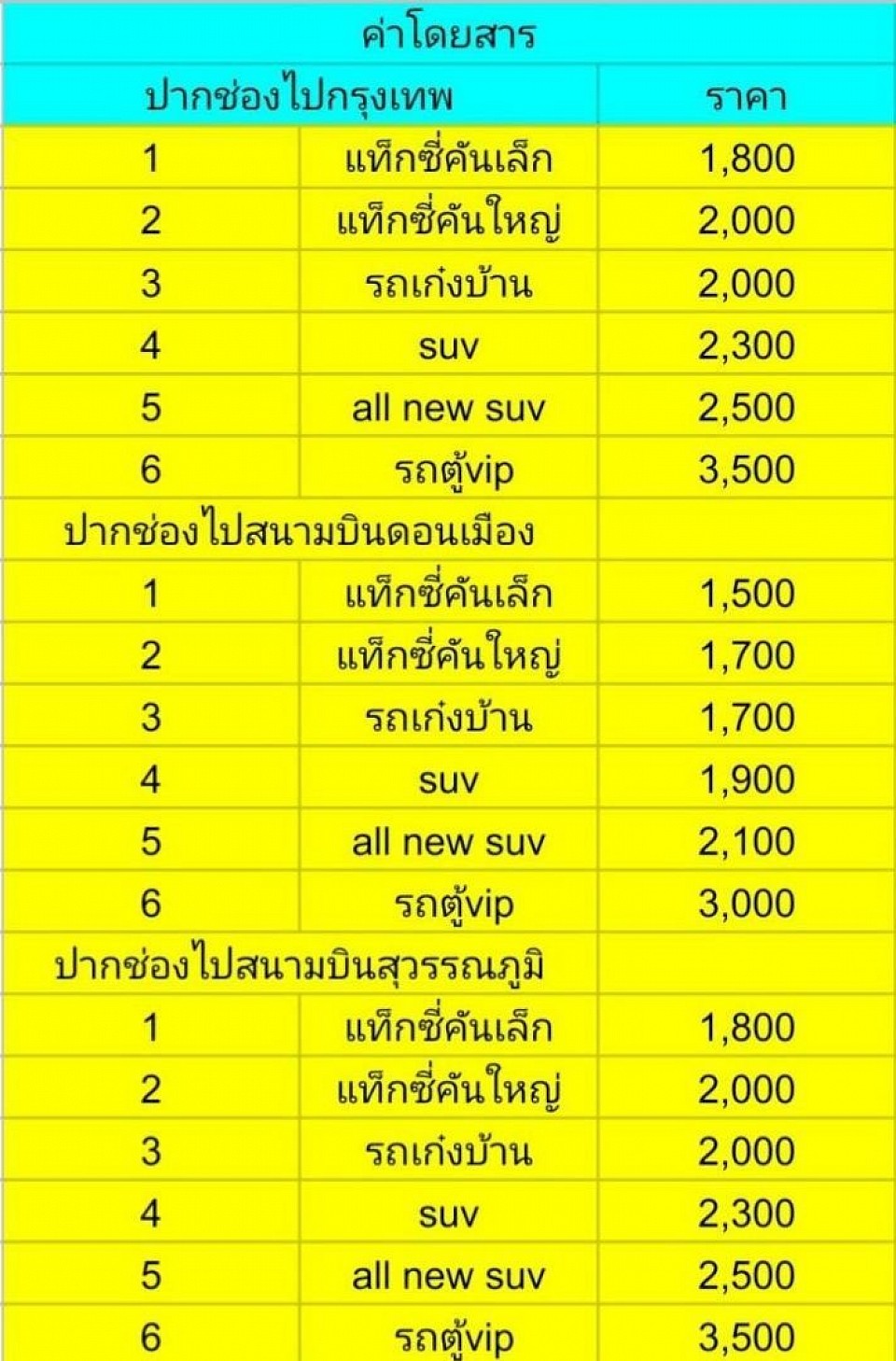 ค่าโดยสารปากช่อง