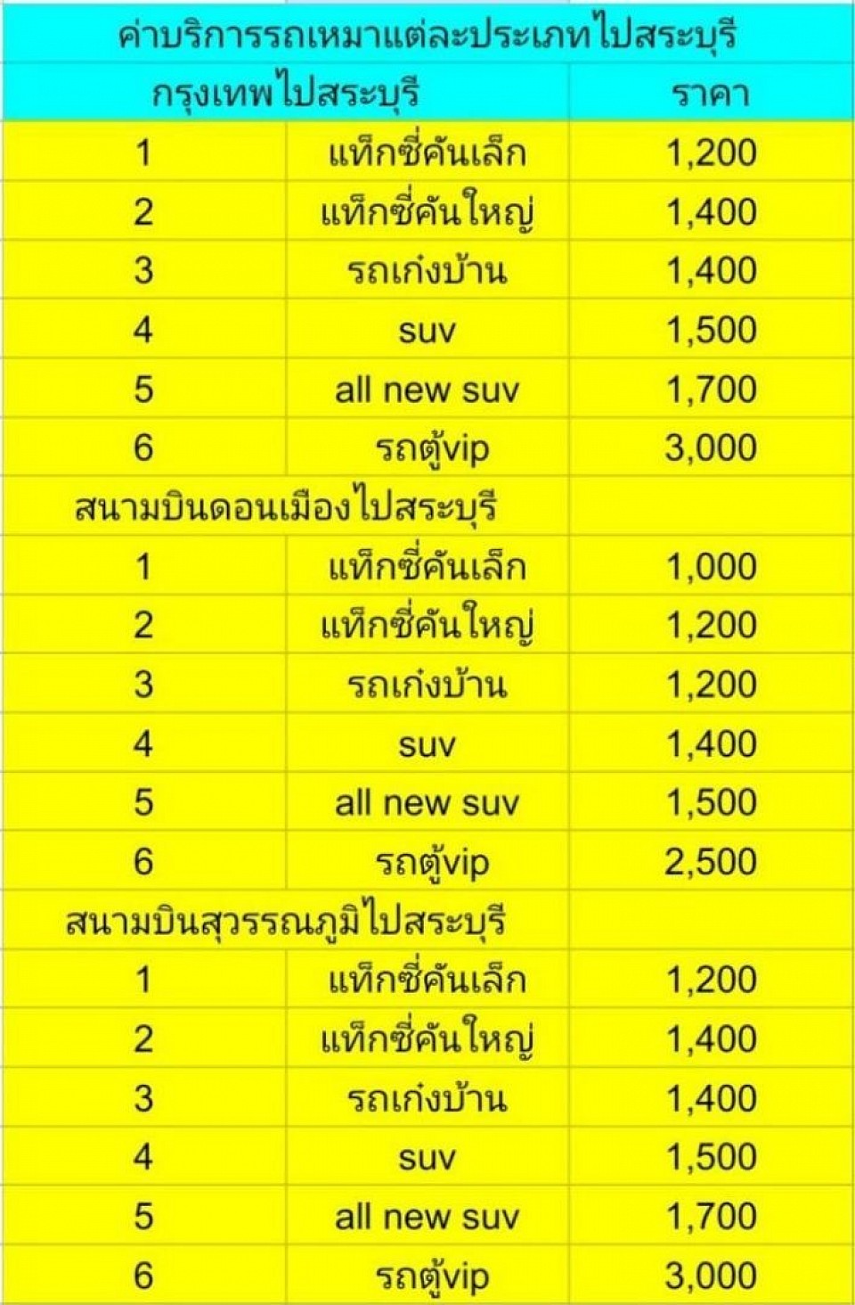 ราคาเหมารถไปสระบุรี