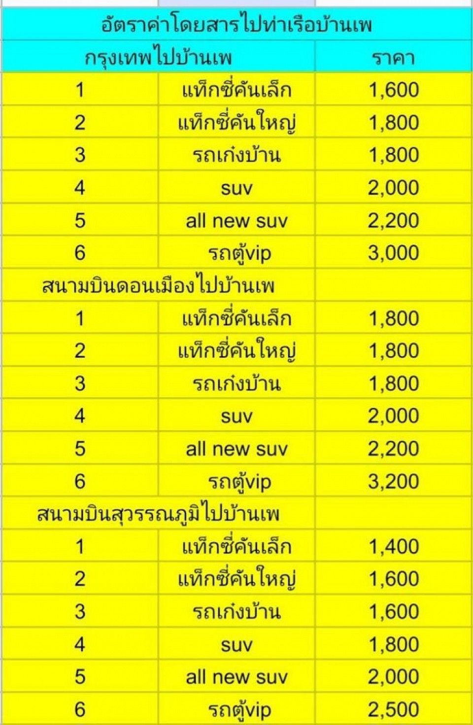 ค่าบริการเหมารถไปบ้าน