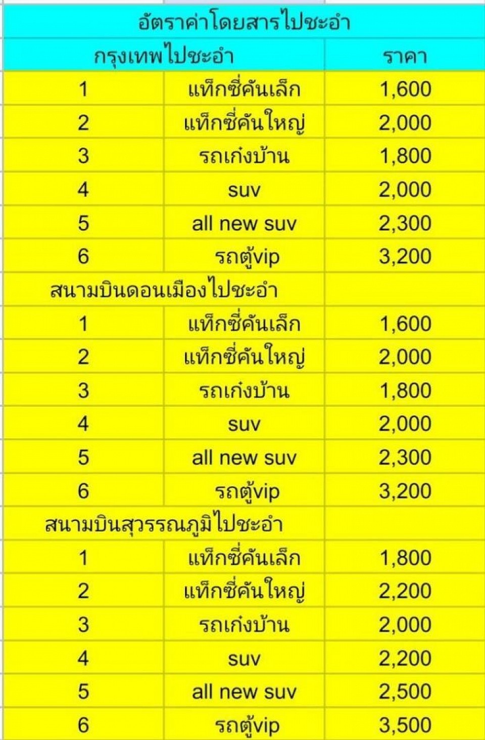 ราคาเหมารถไปชะอำ